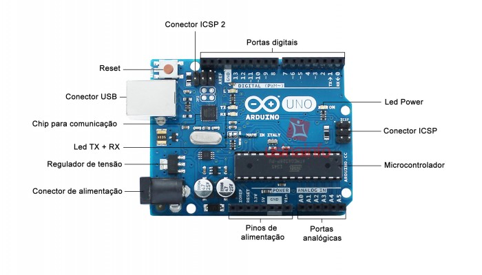 Arquivo:Arduino.jpg