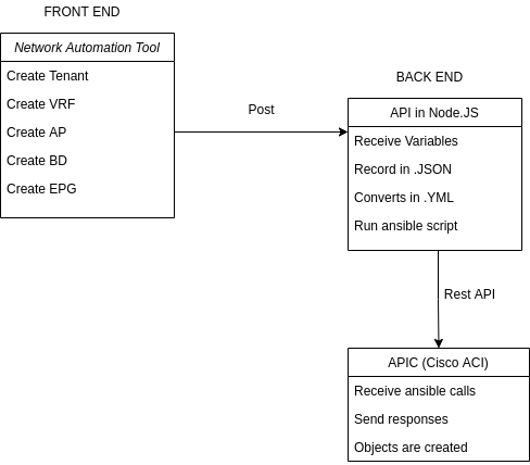 Untitled Diagram.png