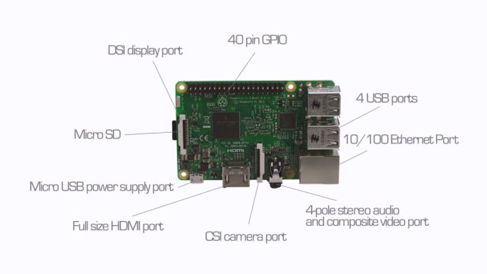 Modelo referente ao Raspberry Pi 3
