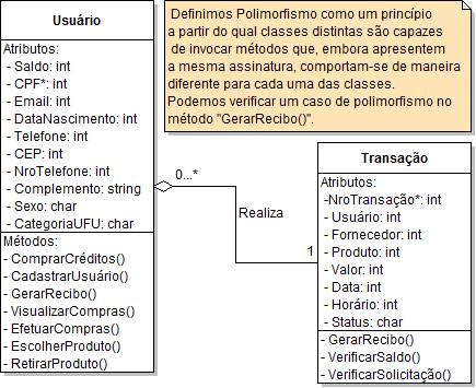 Arquivo:Exemplo Classes.jpg