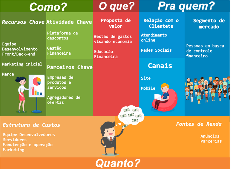 Arquivo:Canvas - Aliança Rebelde.png