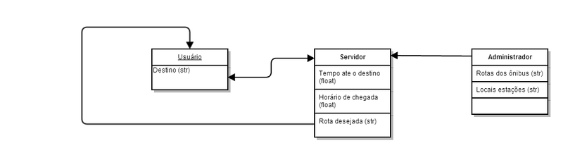 Arquivo:Der esof.png