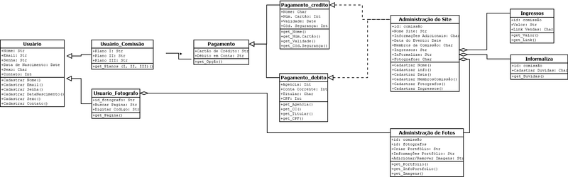 Arquivo:D.Classes Formaliza.png