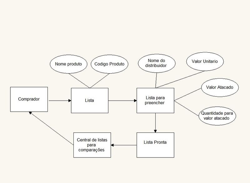 Arquivo:DER black.jpeg