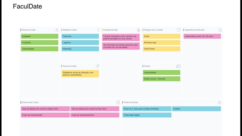 Arquivo:Screenshot 20190905-180614 Drive.jpg