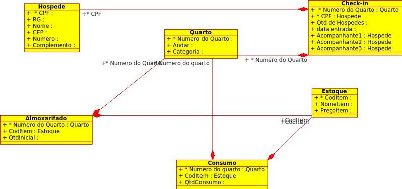 Arquivo:Problema5 DB.jpeg