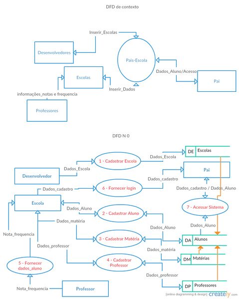Arquivo:Pais-Escola (2).jpg