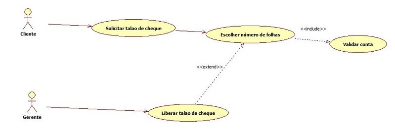 Arquivo:Esof TalaodeCheque.jpg