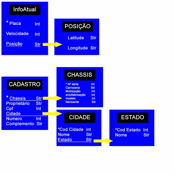 Arquivo:DER esof1.jpg