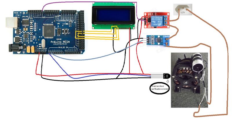 Arquivo:ControlMachine Circuit.jpg