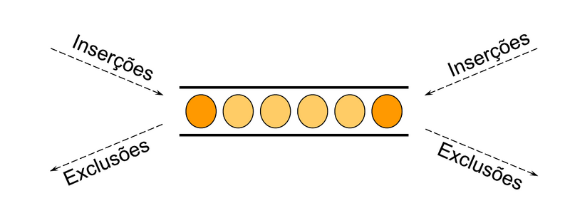 Arquivo:Img5- fila.png